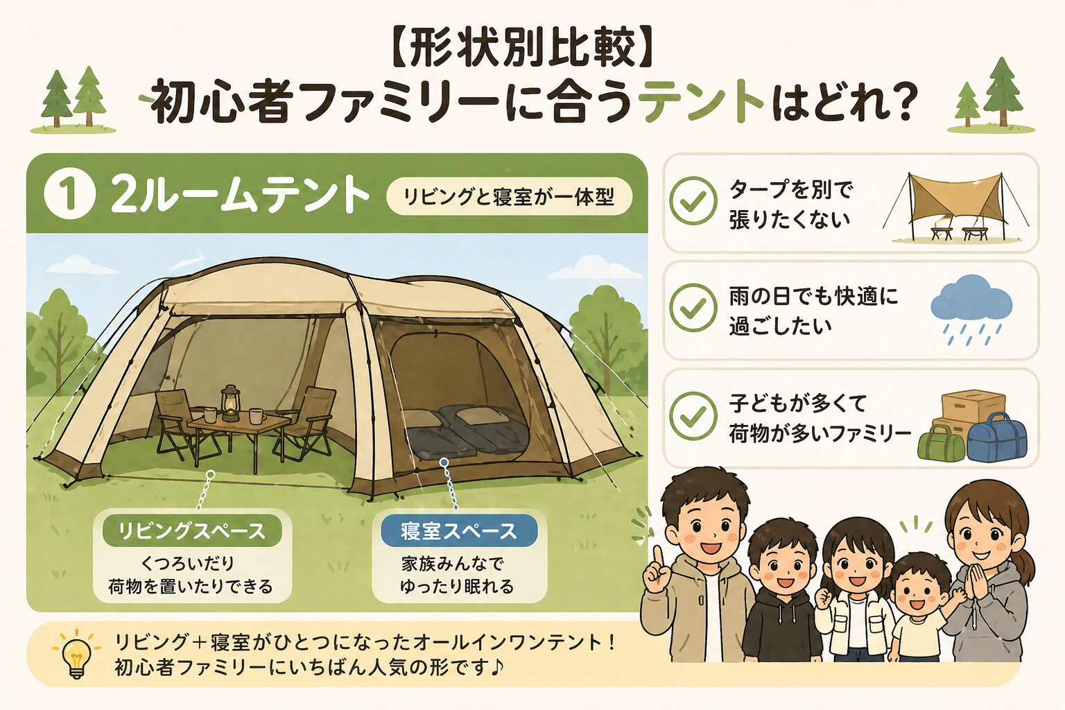 2ルームテントの特徴とメリット(リビングと寝室が一体型で雨の日も快適、荷物が多いファミリー向け)