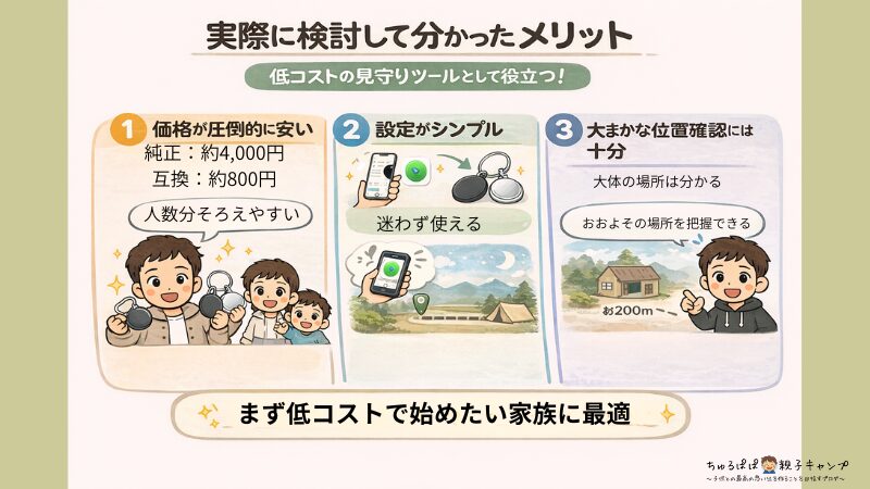 実際に検討して分かったメリットをまとめた図解