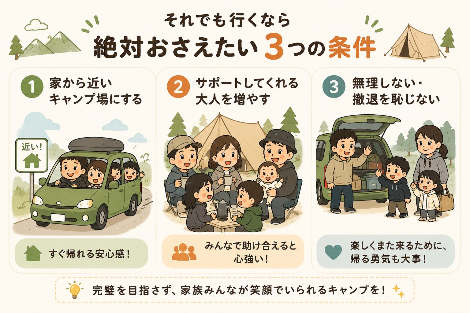 0歳から1歳の赤ちゃん連れキャンプで絶対におさえたい3つの条件をまとめた図解