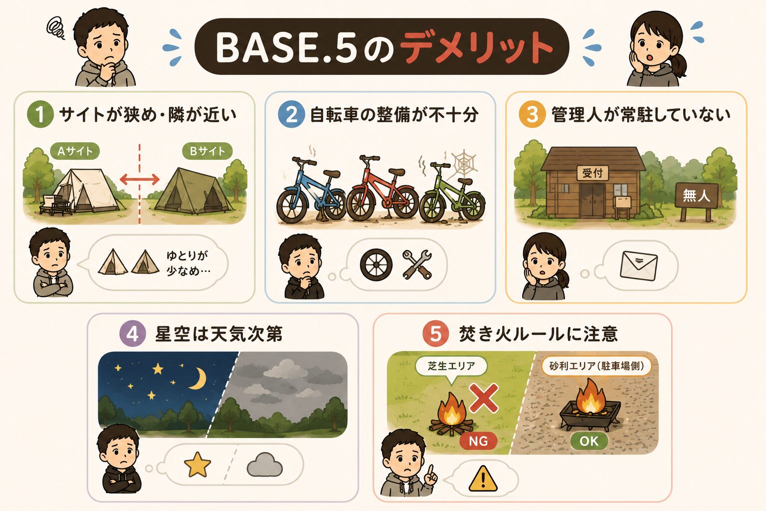 BASE.5キャンプ場の注意点をまとめた図解