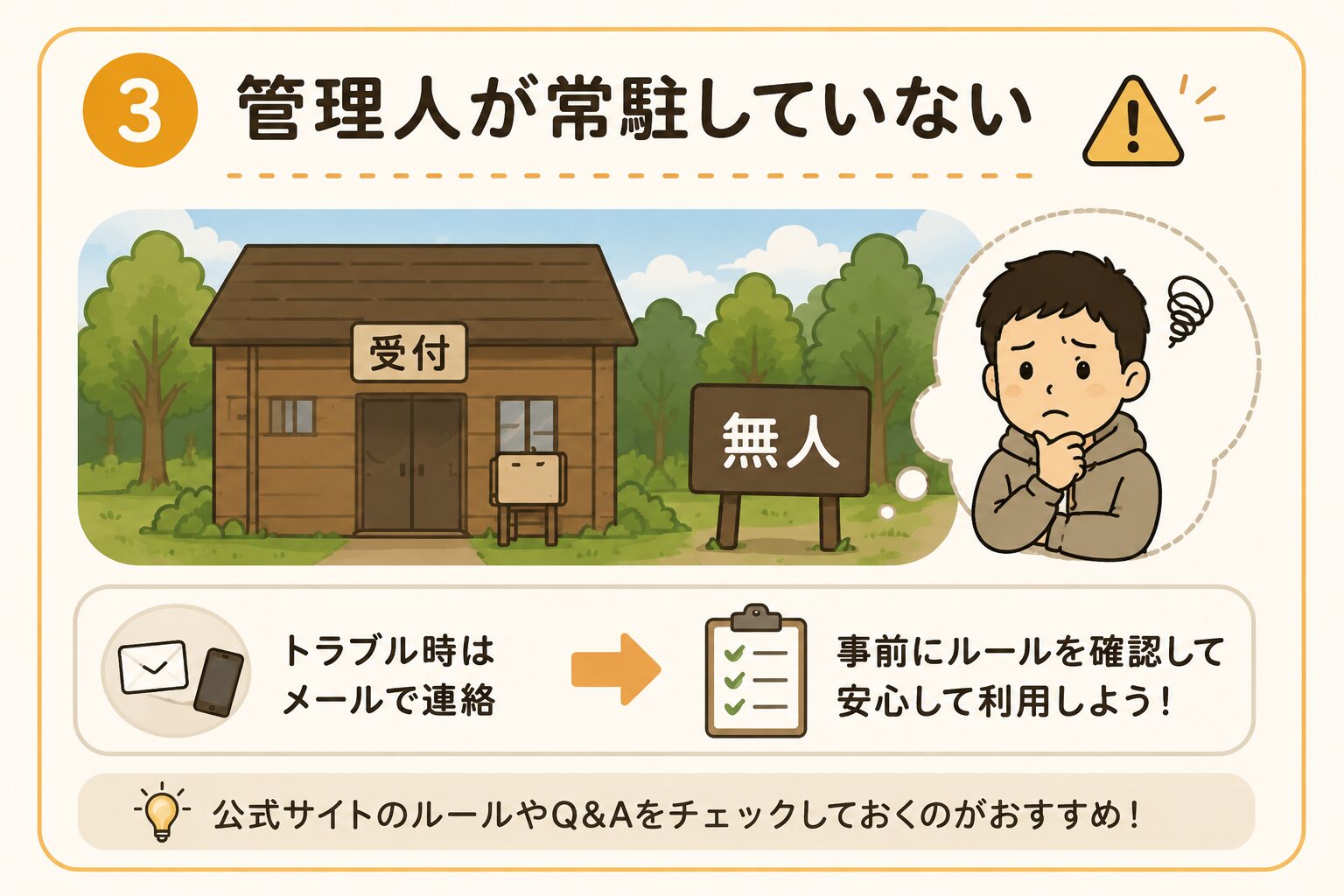 BASE.5キャンプ場は管理人が常駐していないことを説明する図解