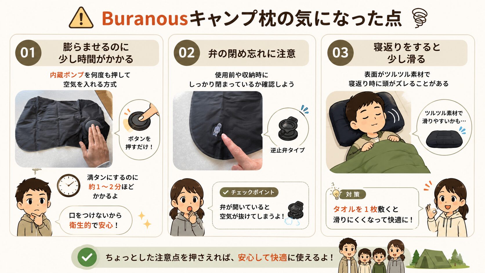 Buranousキャンプ枕の気になった点や注意点を解説した図解