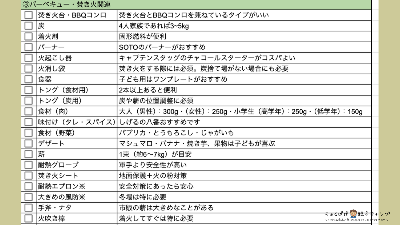 ③バーベキュー・焚き火関連の必要物品をまとめたチェックシート
