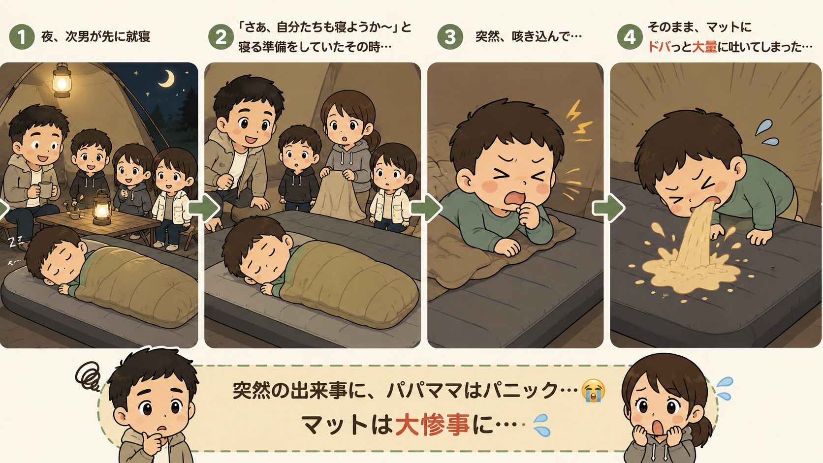 子連れキャンプで子どもがインフレーターマットに嘔吐したイメージ図