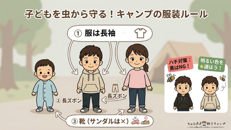 虫から守るキャンプの服装をまとめた図解