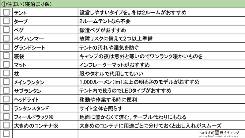 ①住まい(寝泊まり系)関連の必要物品をまとめたチェックシート