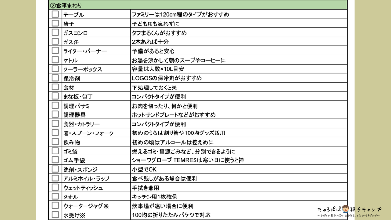 ②食事まわり関連の必要物品をまとめたチェックシート