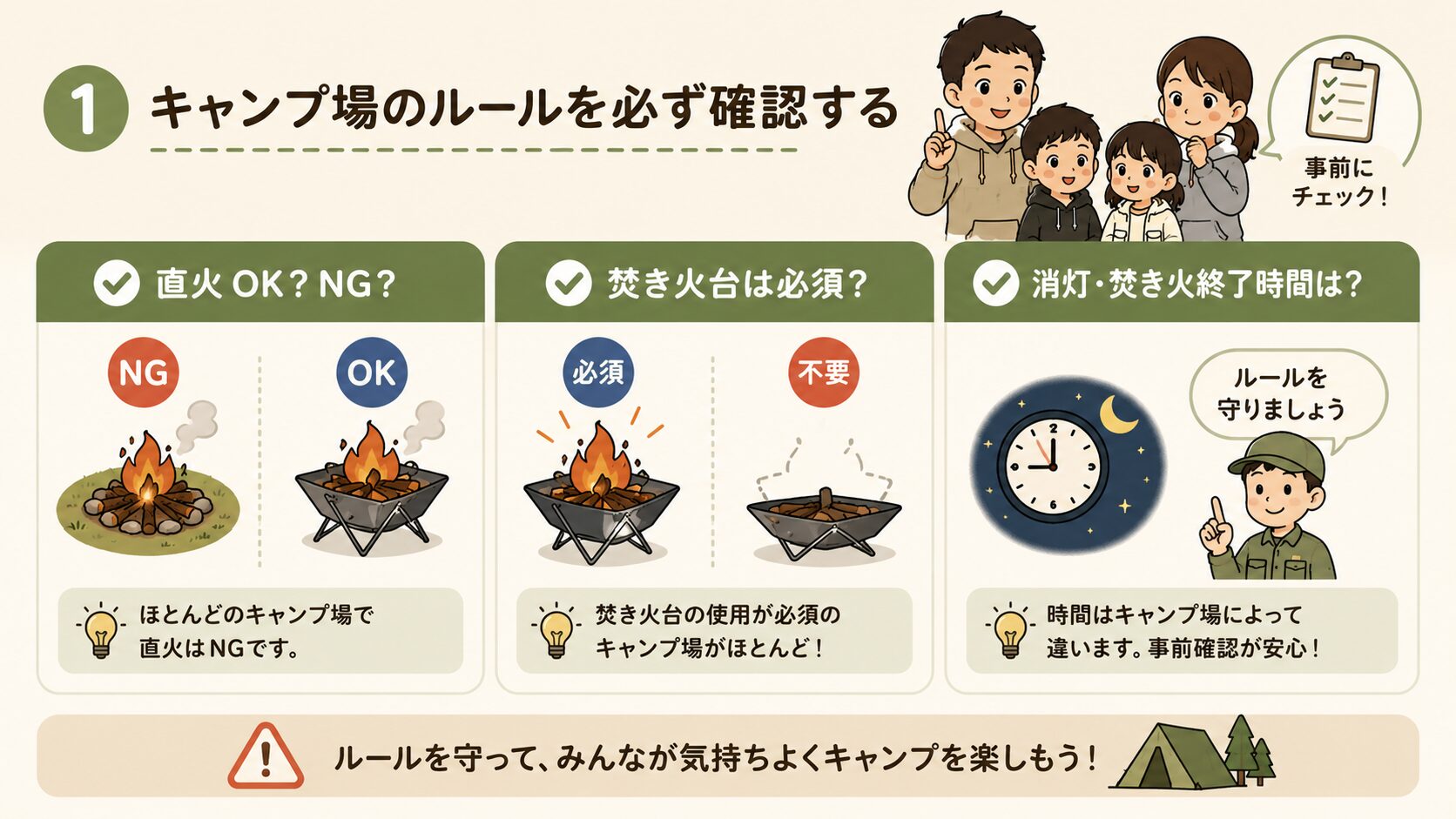 子連れファミリーキャンプで確認したい焚き火ルールをまとめた初心者向け図解