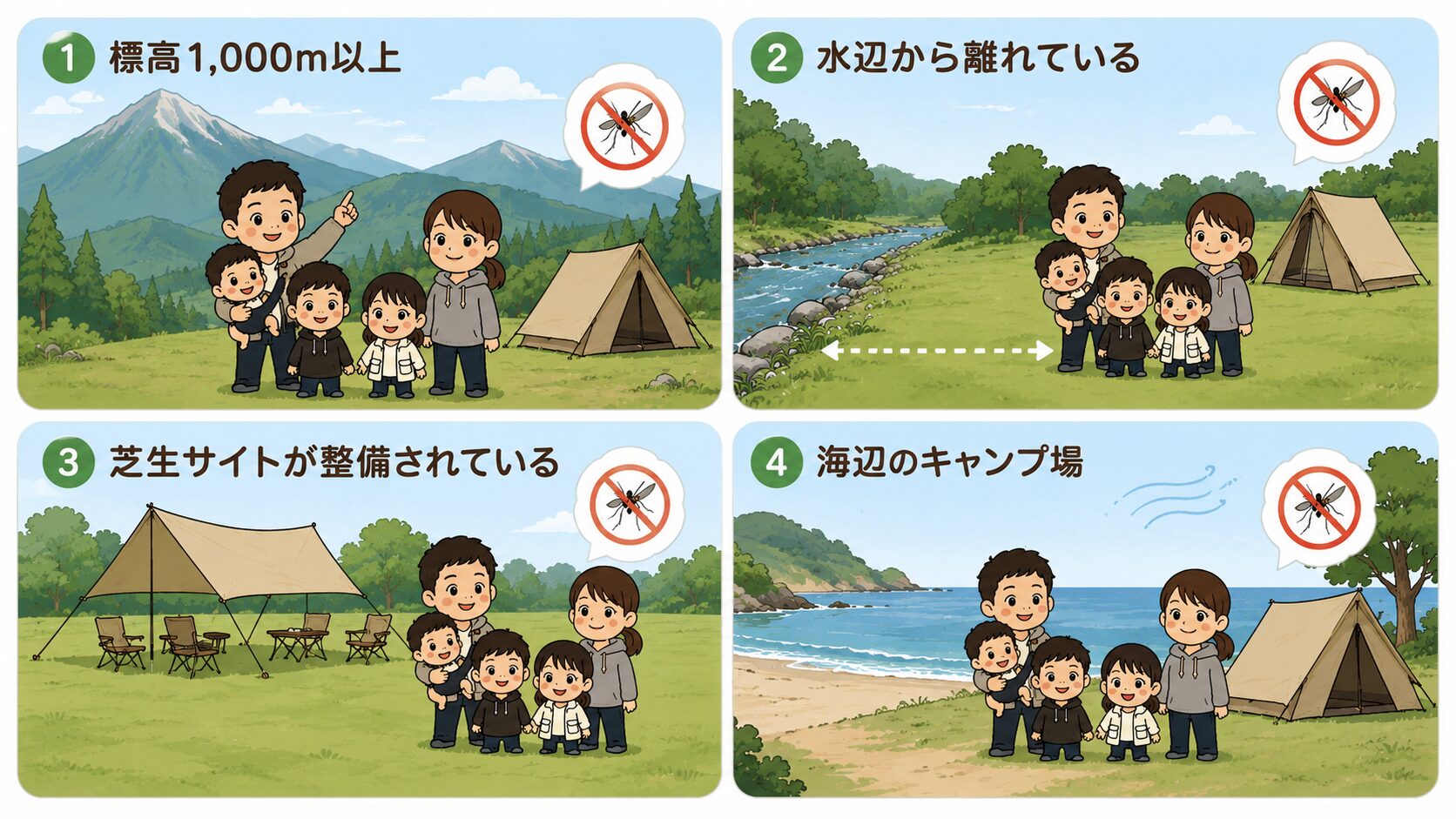 虫が少ないキャンプ場の条件を4つ紹介するファミリーキャンプ向け図解