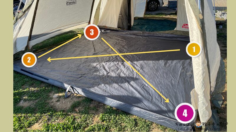 マットの設営時のコツをまとめた図解