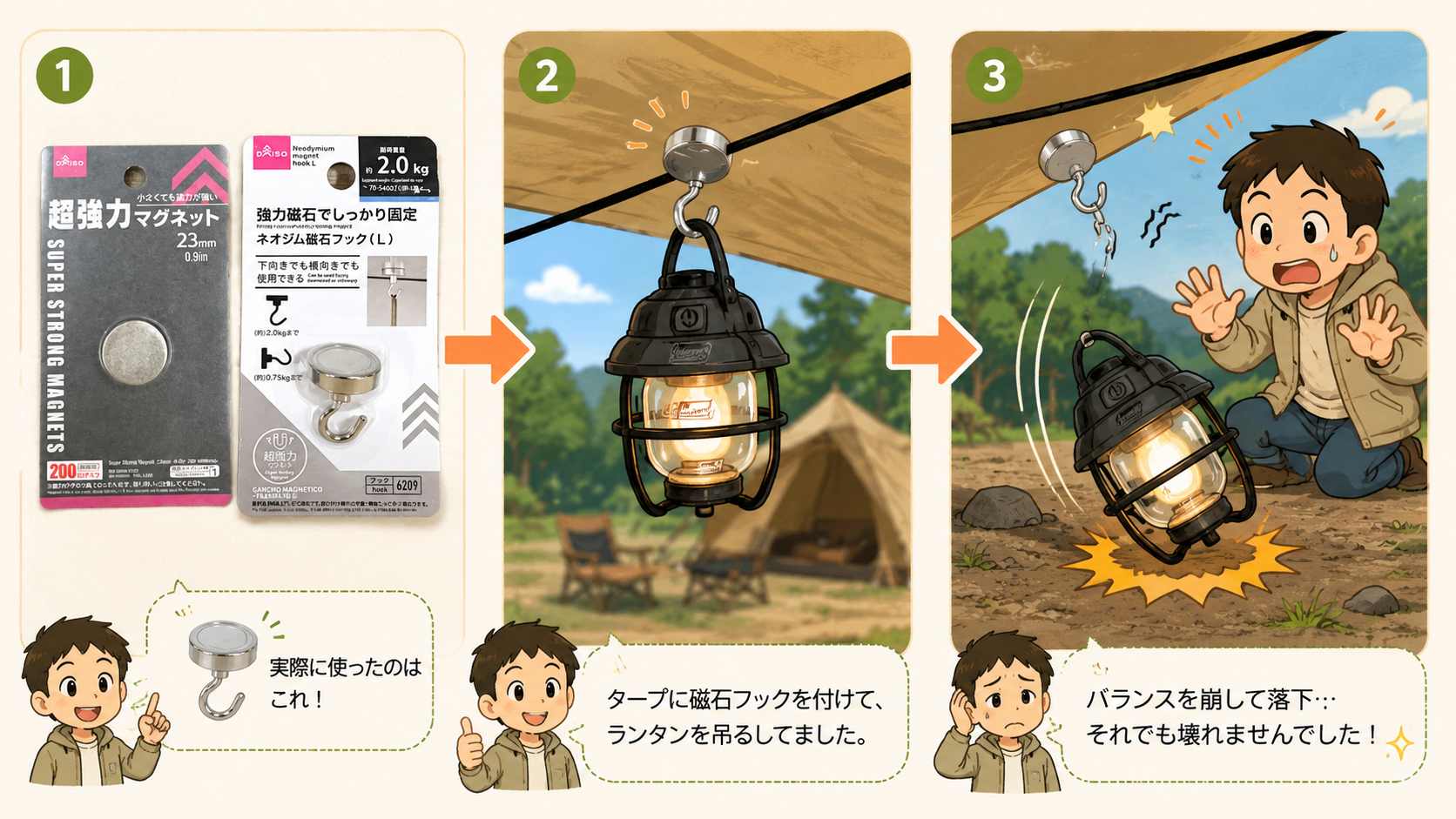 コールマン キャンピングミニランプを磁石フックで吊り下げて落下させた失敗談の図解