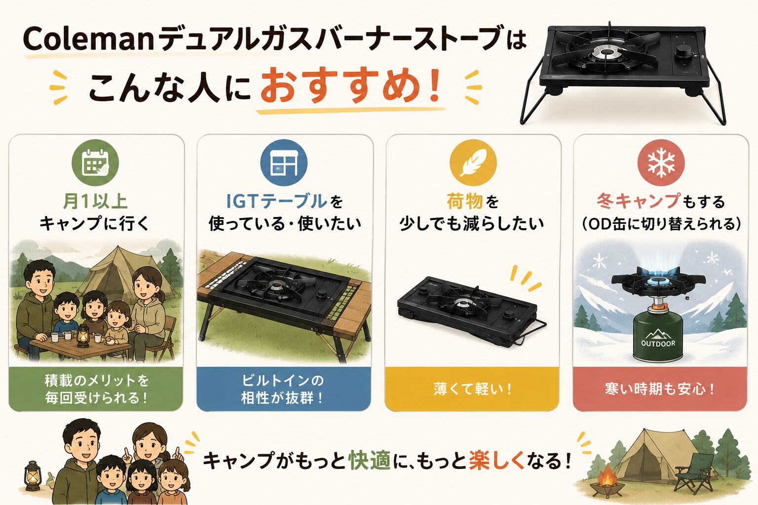 Colemanデュアルガスバーナーストーブがおすすめな人をまとめた図解