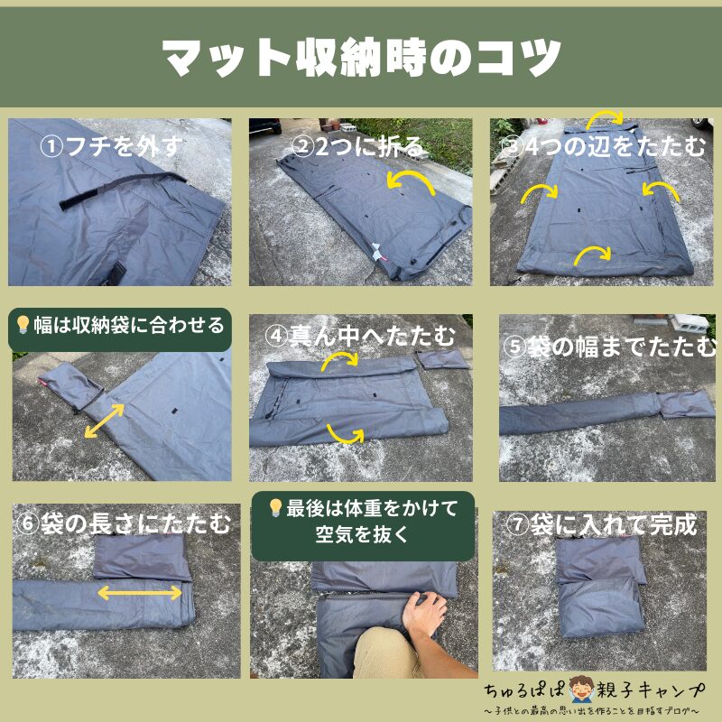 マット収納時のコツをまとめた図解