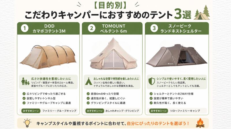 こだわりキャンパー向けおすすめテント3選(DODカマボコテント3M、TOMOUNTベルテント6m、スノーピークランドネストシェルター)