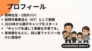 運営者情報・プロフィール