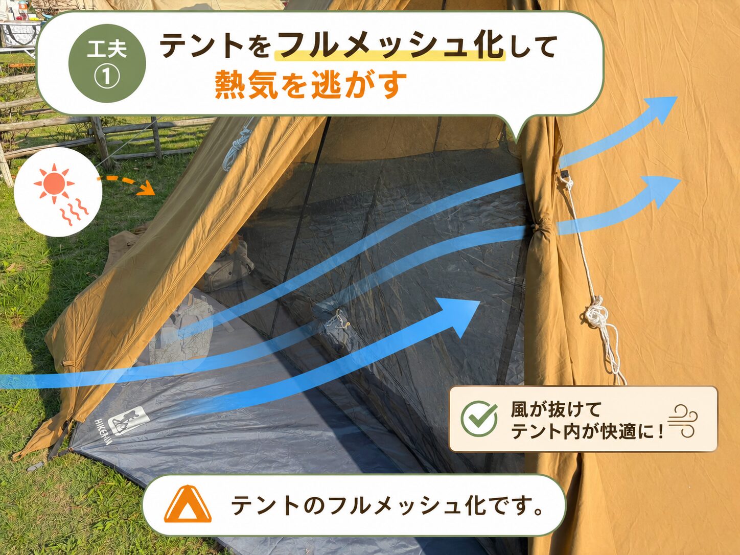 夏キャンプでテントをフルメッシュ化し、風を通して熱気を逃がす方法の図解
