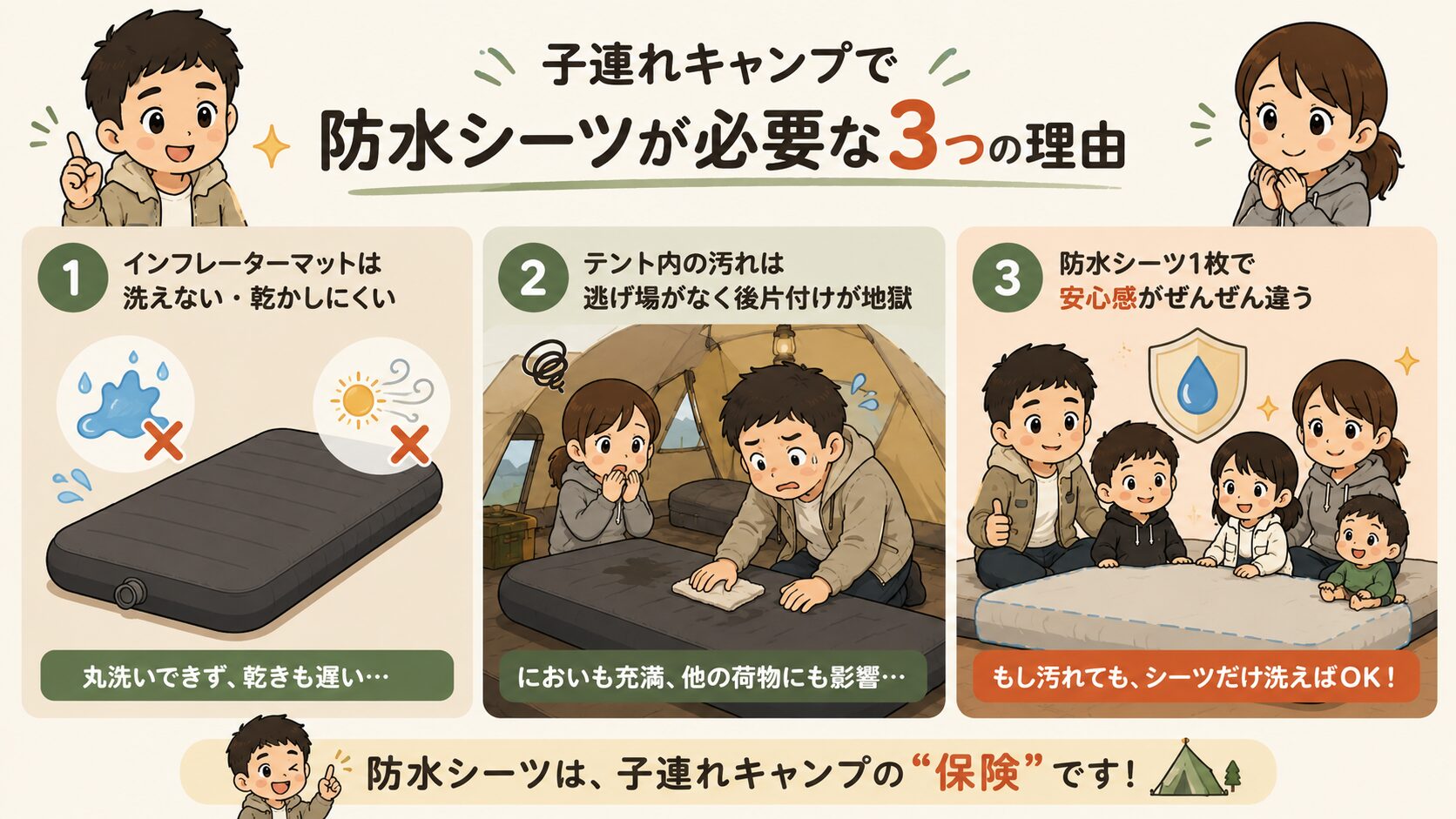 子連れキャンプで防水シーツが必要な3つの理由を解説したイラスト