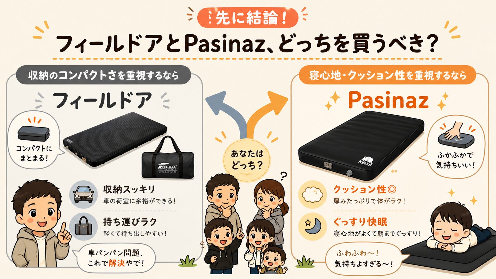 フィールドアとPasinazのインフレーターマット比較｜コンパクト重視ならフィールドア、寝心地重視ならPasinaz