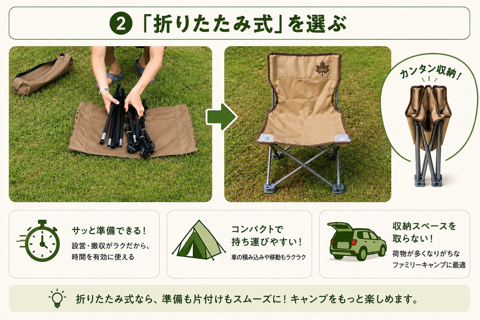 ファミリーキャンプで折りたたみ式チェアがおすすめな理由をまとめた図解
