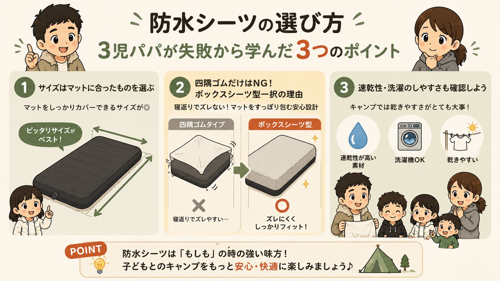 子連れキャンプ向け防水シーツの選び方3つのポイントを解説した図解