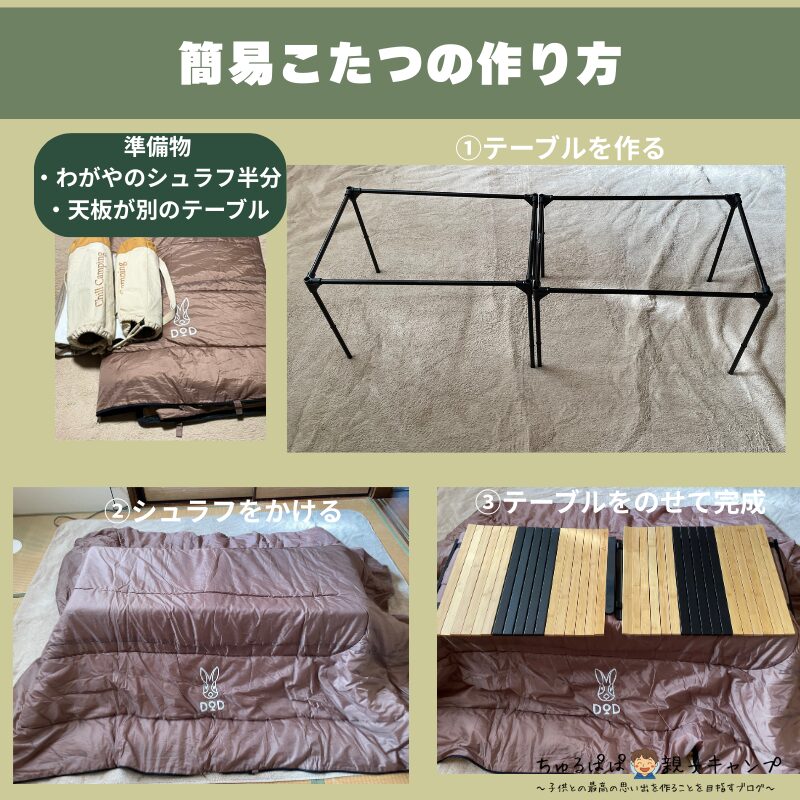 簡易こたつの作り方をまとめた図解