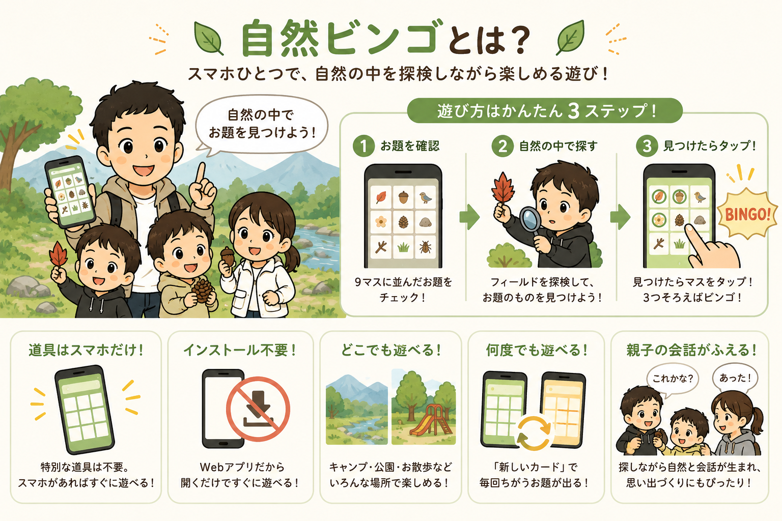 自然ビンゴの遊び方イメージ図