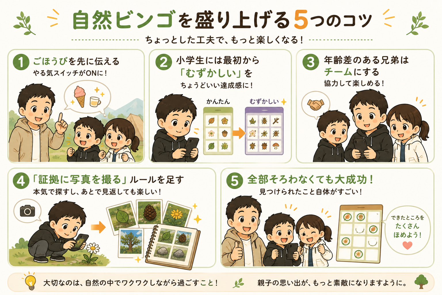 自然ビンゴを盛り上げる5つのコツ