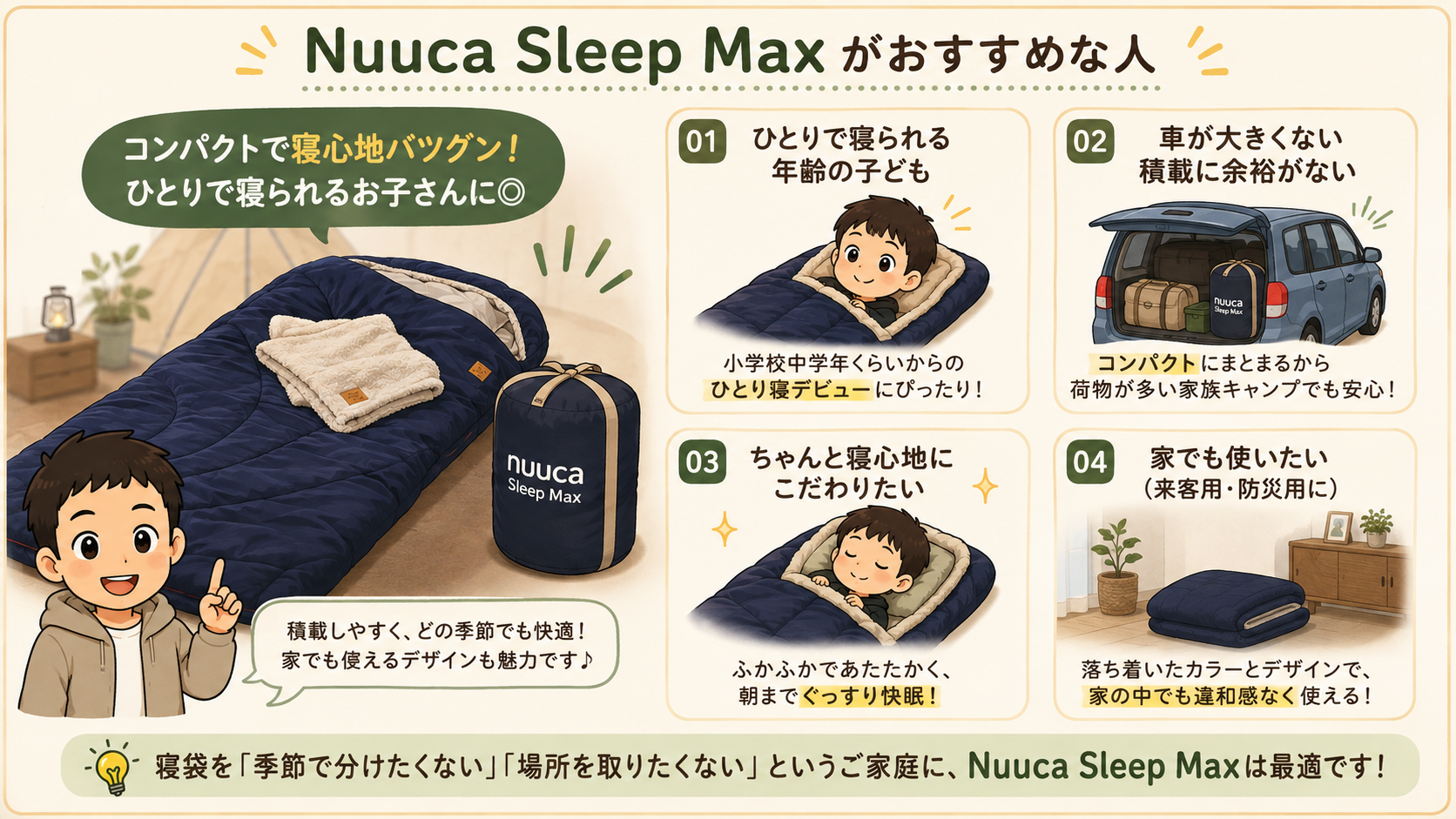 Nuuca Sleep Maxがおすすめな人を4つのポイントで紹介した図解