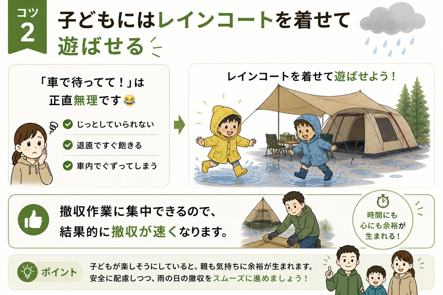 雨キャンプで子どもにレインコートを着せて遊ばせるコツ｜撤収作業に集中できて効率が上がる方法を解説した図解