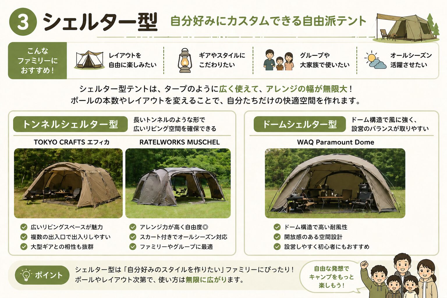 シェルター型テントの特徴(トンネル型とドーム型の違いとレイアウト自由度、ファミリー向けの使い方)