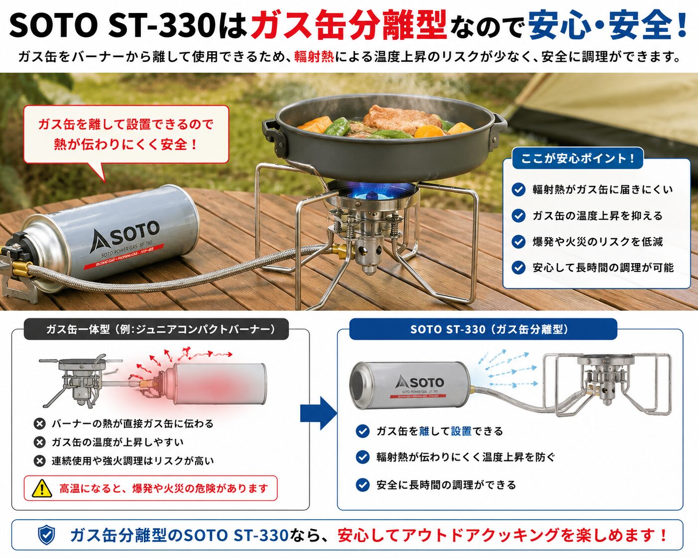 SOTO ST-330はガス缶分離型のため輻射熱の影響を受けにくく安全に調理できる