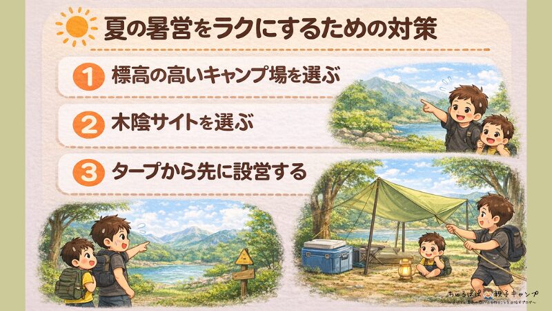 夏の設営を楽にする対策をまとめた図解