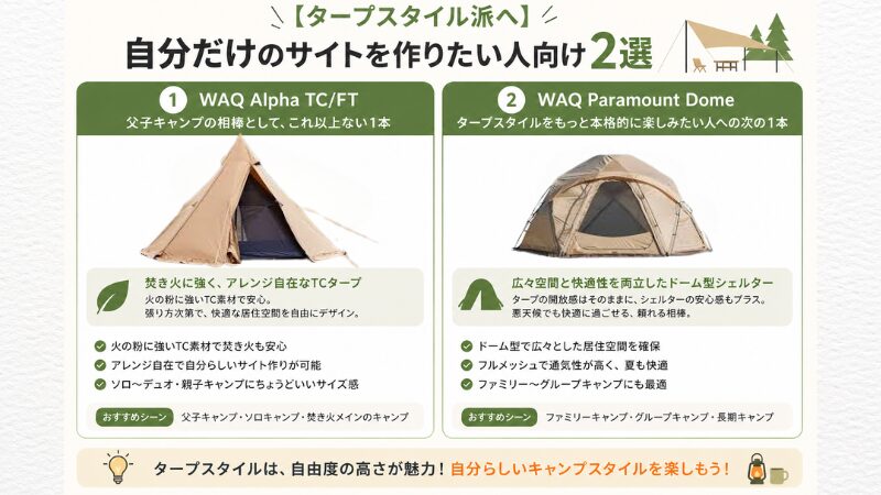 タープスタイル派におすすめのキャンプギア2選(WAQ Alpha TC/FTとWAQ Paramount Domeの特徴比較)