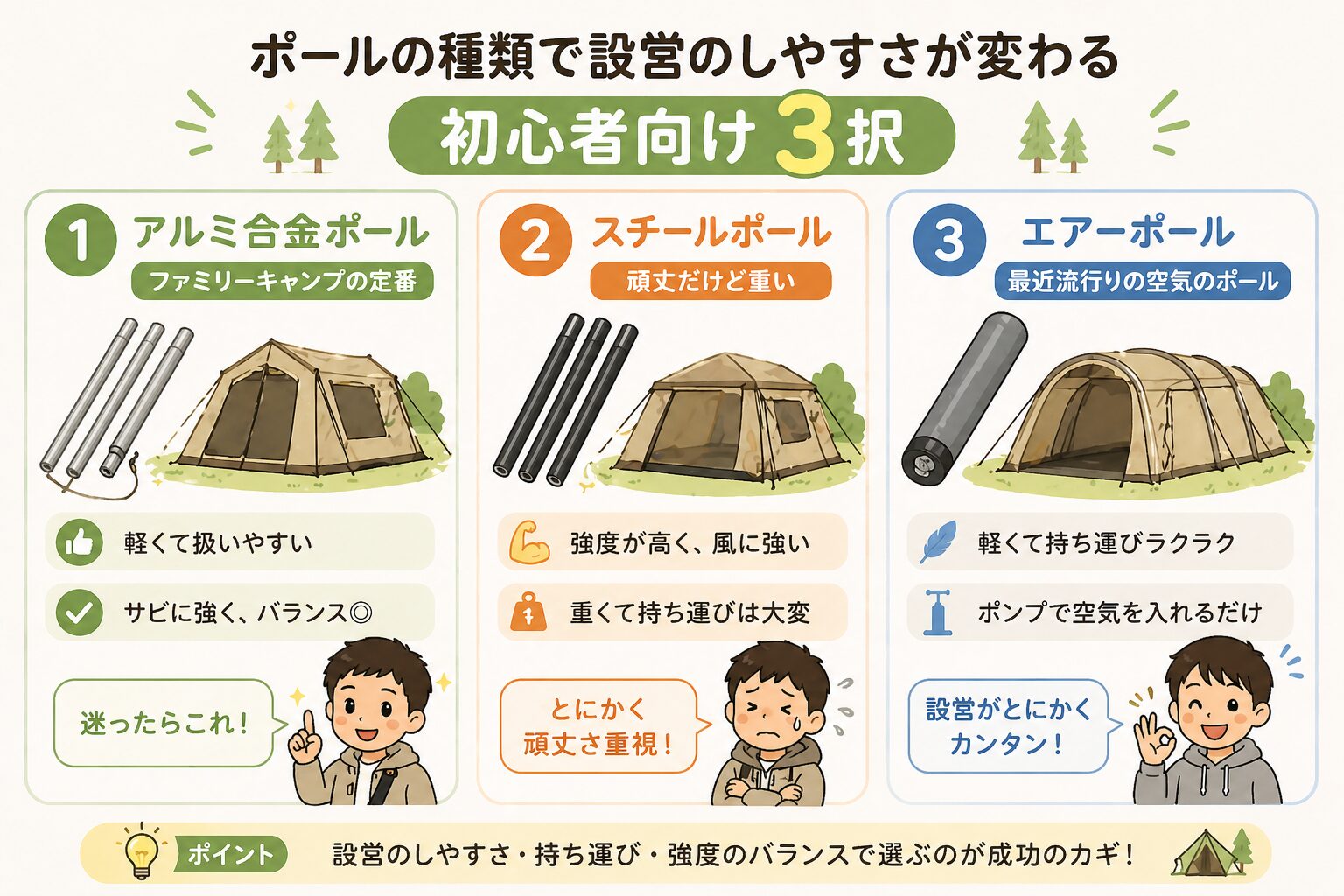 テントポールの種類と違い(アルミ合金・スチール・エアーポールの特徴と設営のしやすさ)
