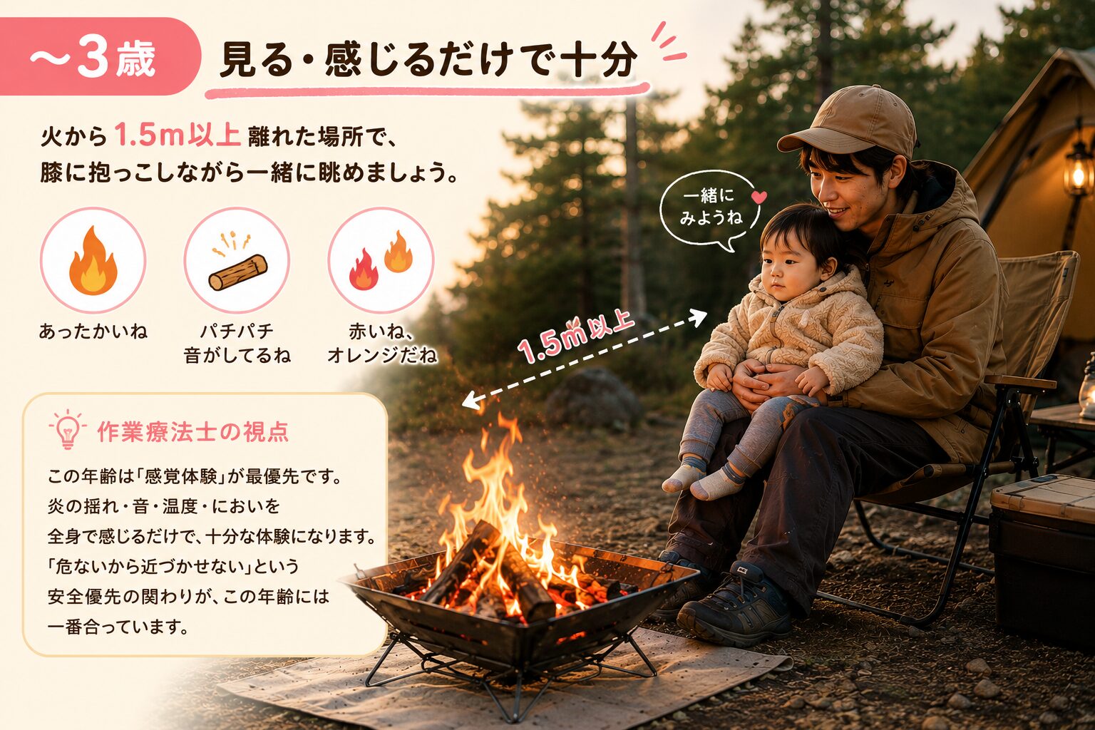 子どもを抱っこしながら焚き火を眺めるファミリーキャンプの様子