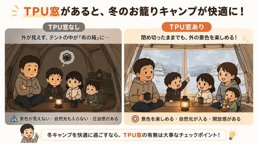 TPU窓の有無による冬キャンプの快適さの違い